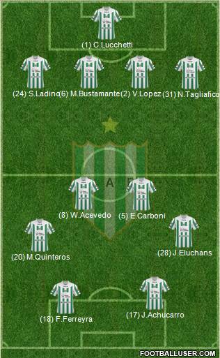 Banfield Formation 2011
