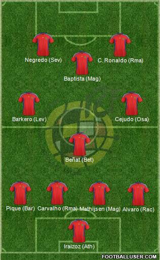 Spain Formation 2011