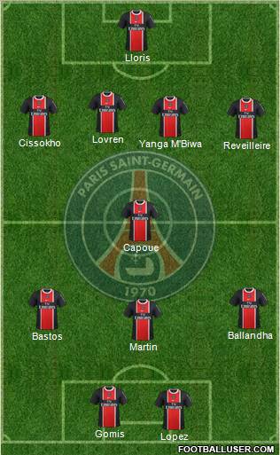 Paris Saint-Germain Formation 2011