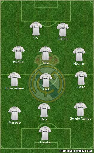 Real Madrid C.F. Formation 2011