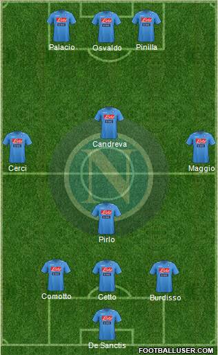 Napoli Formation 2011