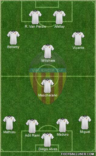 Valencia C.F., S.A.D. Formation 2011