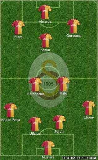 Galatasaray SK Formation 2011
