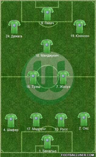 VfL Wolfsburg Formation 2011