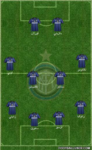 F.C. Internazionale Formation 2011