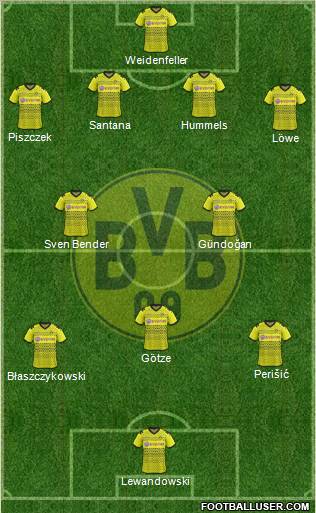 Borussia Dortmund Formation 2011