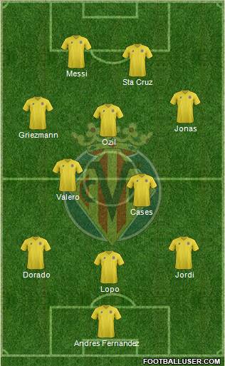 Villarreal C.F., S.A.D. Formation 2011