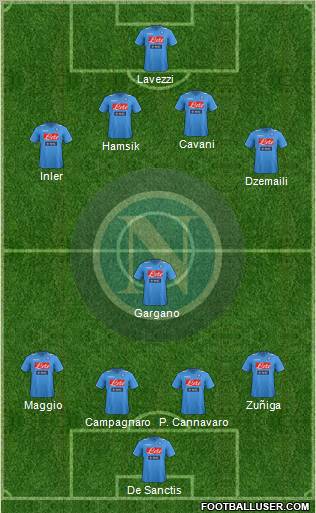 Napoli Formation 2011
