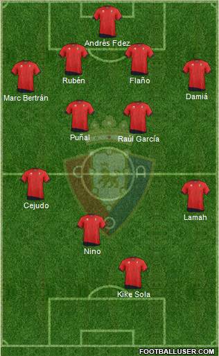 C. At. Osasuna Formation 2011