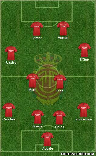 R.C.D. Mallorca S.A.D. Formation 2011