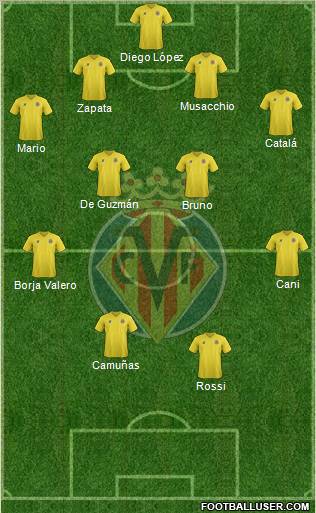 Villarreal C.F., S.A.D. Formation 2011