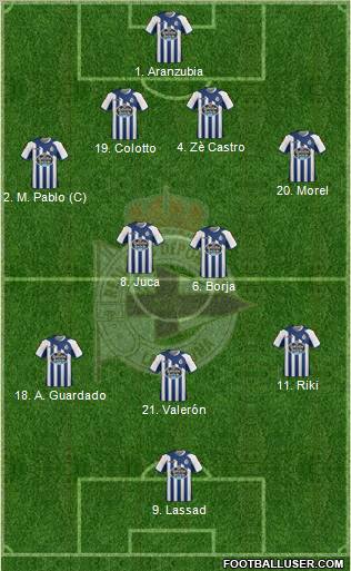 R.C. Deportivo de La Coruña S.A.D. Formation 2011