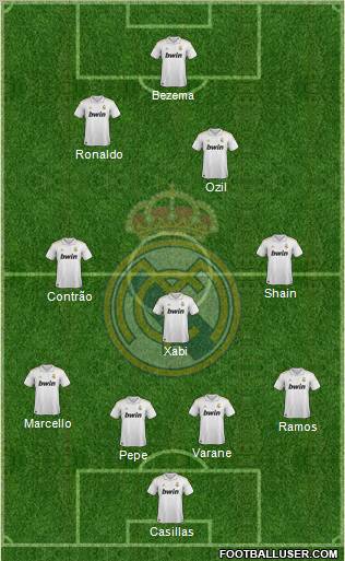 Real Madrid C.F. Formation 2011