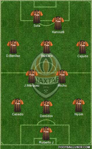 Shakhtar Donetsk Formation 2011