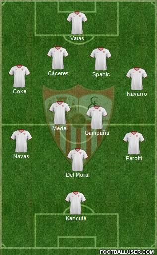 Sevilla F.C., S.A.D. Formation 2011
