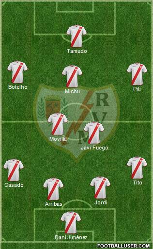 Rayo Vallecano de Madrid S.A.D. Formation 2011