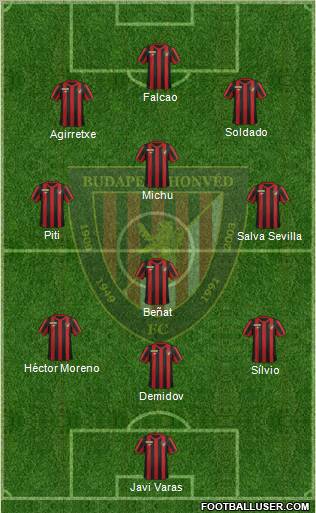 Budapest Honvéd FC Formation 2011