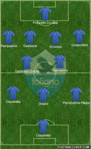 Foligno Formation 2011