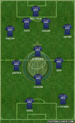 F.C. Internazionale Formation 2011