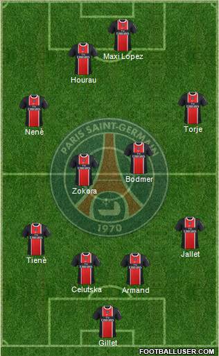 Paris Saint-Germain Formation 2011