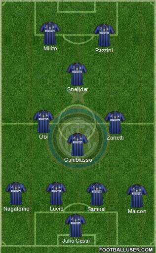 F.C. Internazionale Formation 2011