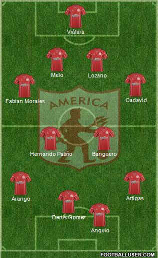 CD América de Cali football formation