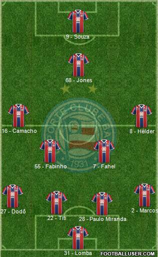 EC Bahia Formation 2011