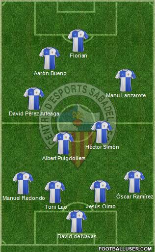 C.E. Sabadell football formation