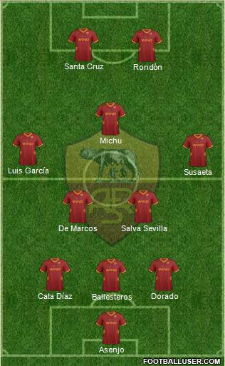 AS Roma Formation 2011