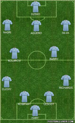 Manchester City Formation 2011