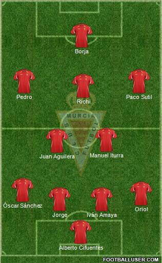 Real Murcia C.F., S.A.D. Formation 2011