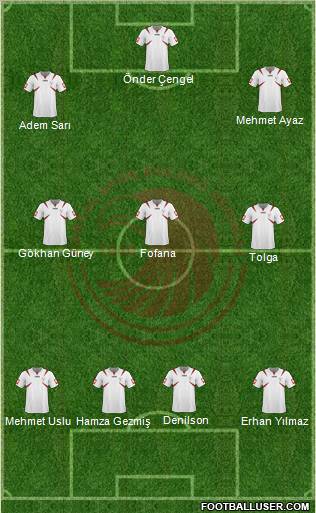 Kartalspor Formation 2011
