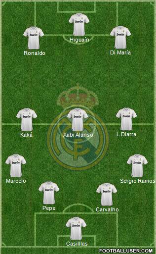 Real Madrid C.F. Formation 2011