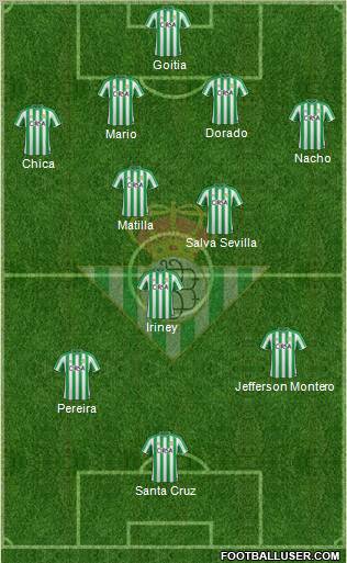Real Betis B., S.A.D. Formation 2011