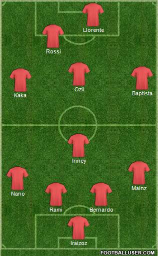 Championship Manager Team Formation 2011