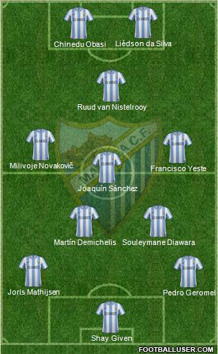 Málaga C.F., S.A.D. Formation 2011