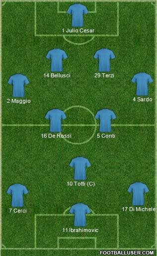 Championship Manager Team 4-2-3-1 football formation