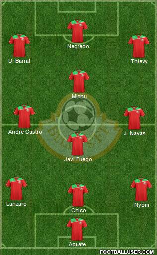 Belarus Formation 2011