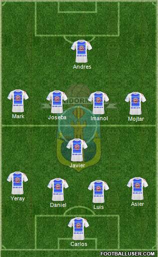 Benidorm C.D. Formation 2011