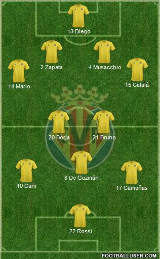 Villarreal C.F., S.A.D. Formation 2011