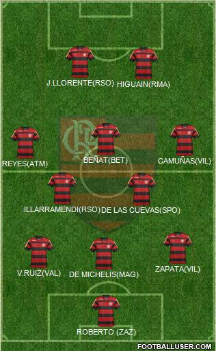 CR Flamengo Formation 2011