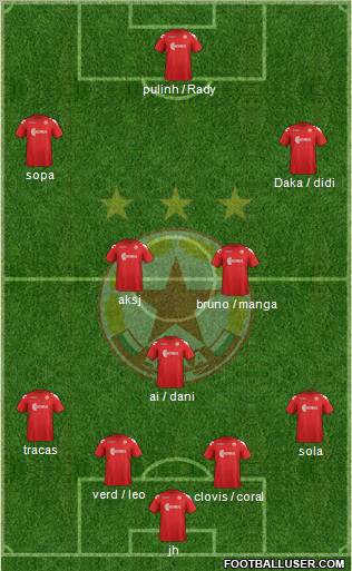 CSKA (Sofia) Formation 2011