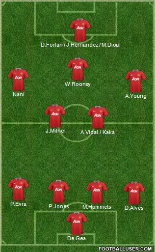 Manchester United Formation 2011