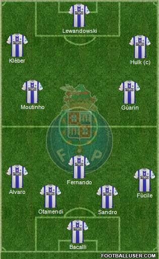 Futebol Clube do Porto - SAD Formation 2011