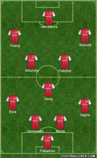 Arsenal Formation 2011