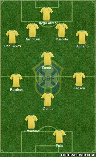 Brazil Formation 2011