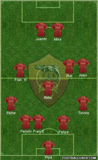 AS Roma Formation 2011
