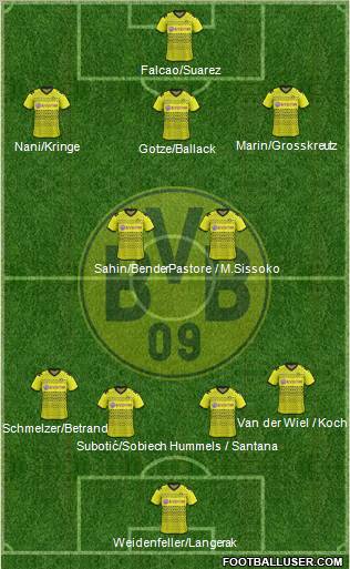 Borussia Dortmund Formation 2011