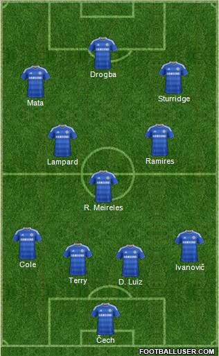 Chelsea Formation 2011