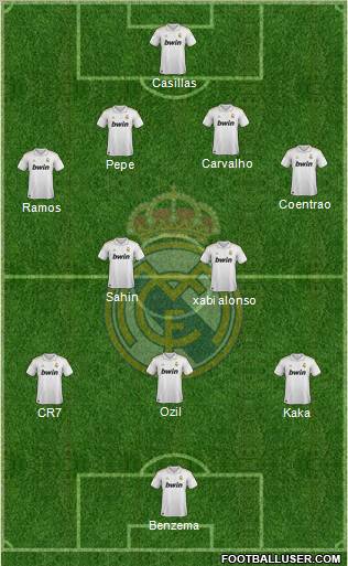 Real Madrid C.F. Formation 2011